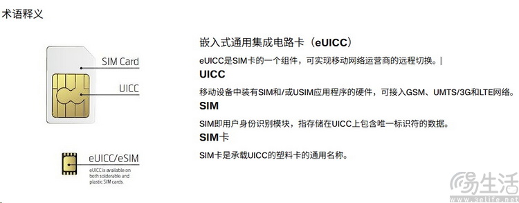 小米手表“沖高旗艦”將至，但一個小細節值得注意