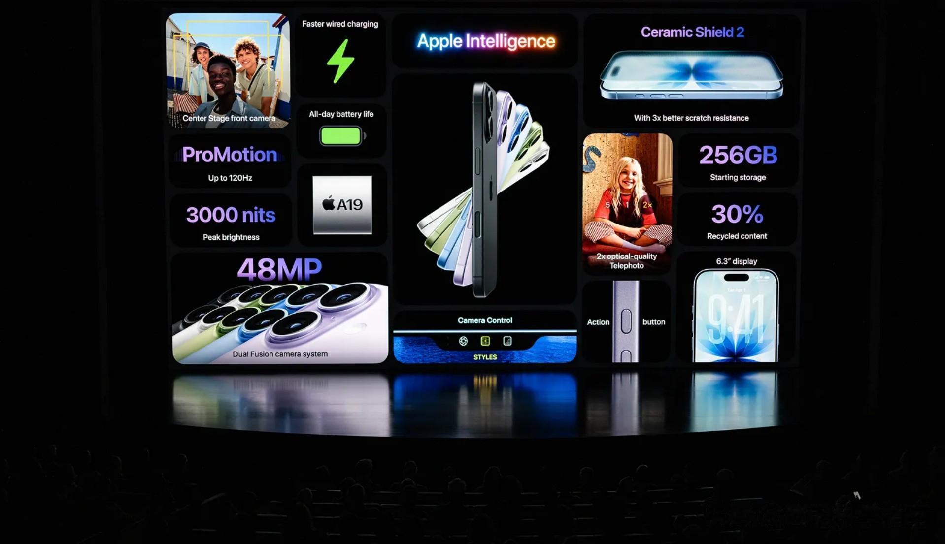 對于手機屏幕來說，120Hz刷新率到底有什么意義？