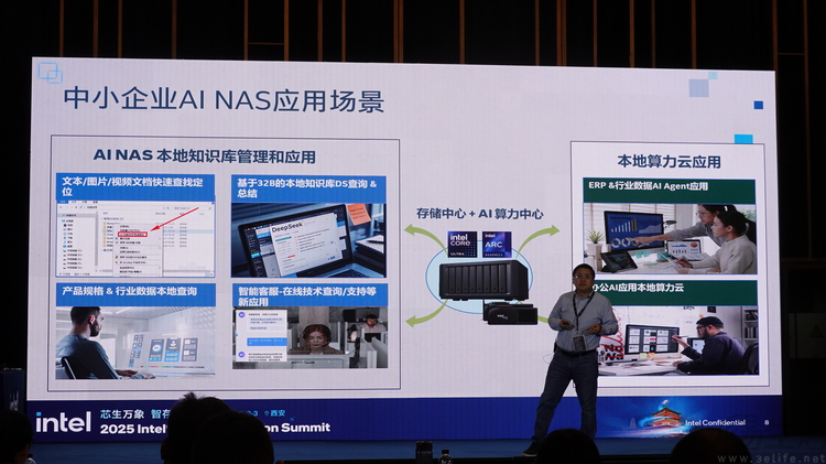 推動AI NAS生態，英特爾的目的其實并不復雜