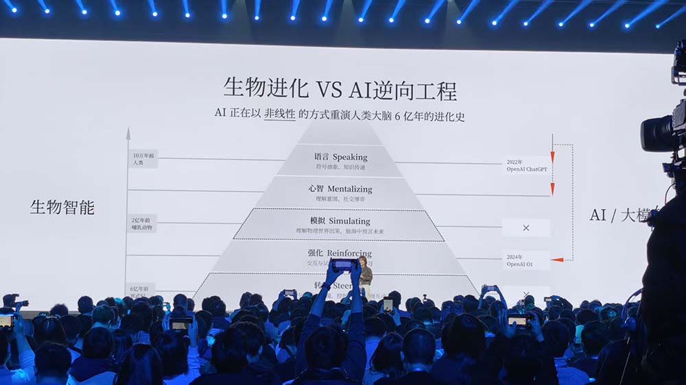 金句媲美雷軍！羅福莉首次站臺小米演講，揭秘MiMo大模型和背后團隊