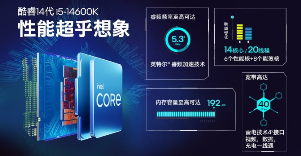 決戰雙十一CPU怎么選？鎖定“甜點級”14600K，打造高質價比主機