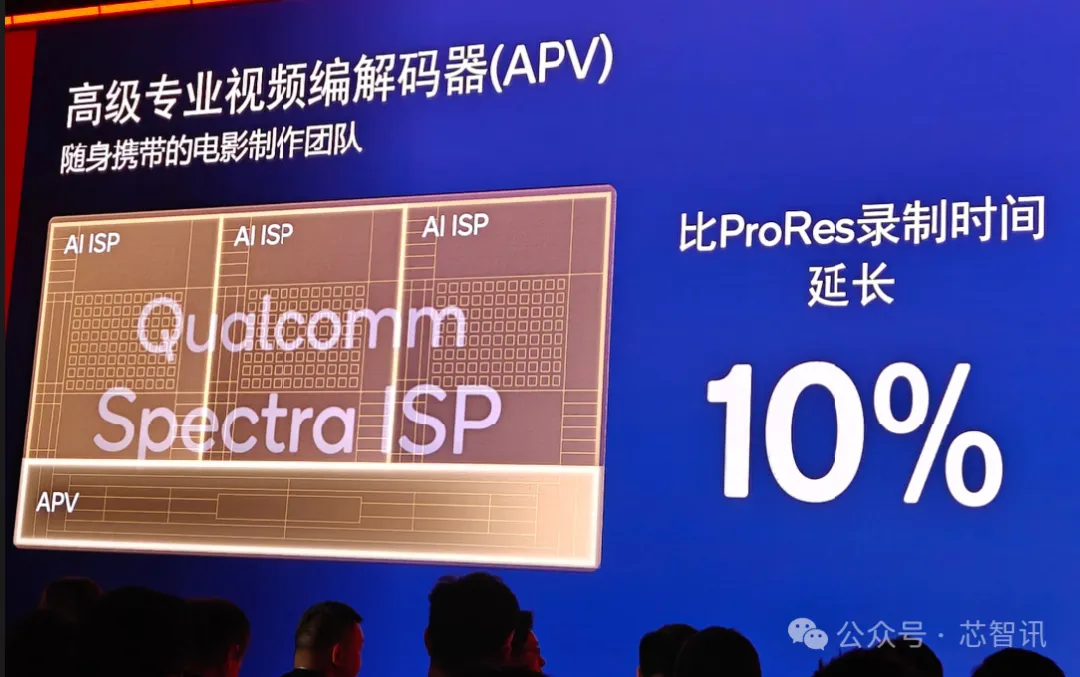 高通发布全球最快移动SoC，还有5GHz的PC处理器！