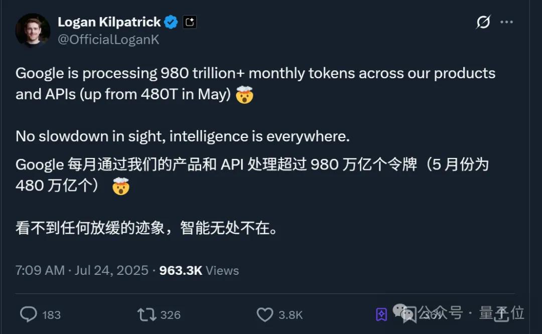 1300000000000000！谷歌每月Tokens消耗量曝光（別數了是千萬億）