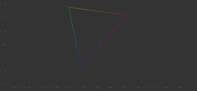 當代綜合戰力天花板！上手體驗掠奪者·戰斧18 AI旗艦電競本