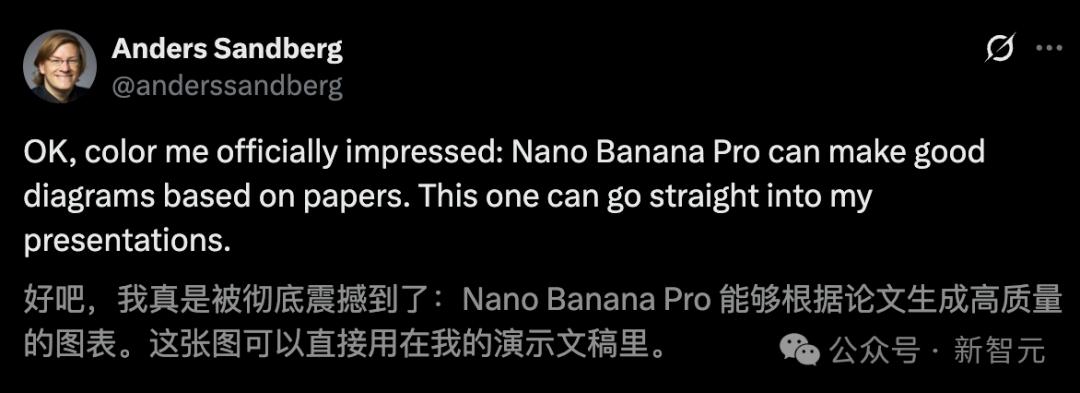 谷歌「香蕉」手寫滿分卷，Karpathy玩上癮！ChatGPT跪驗(yàn)沉默