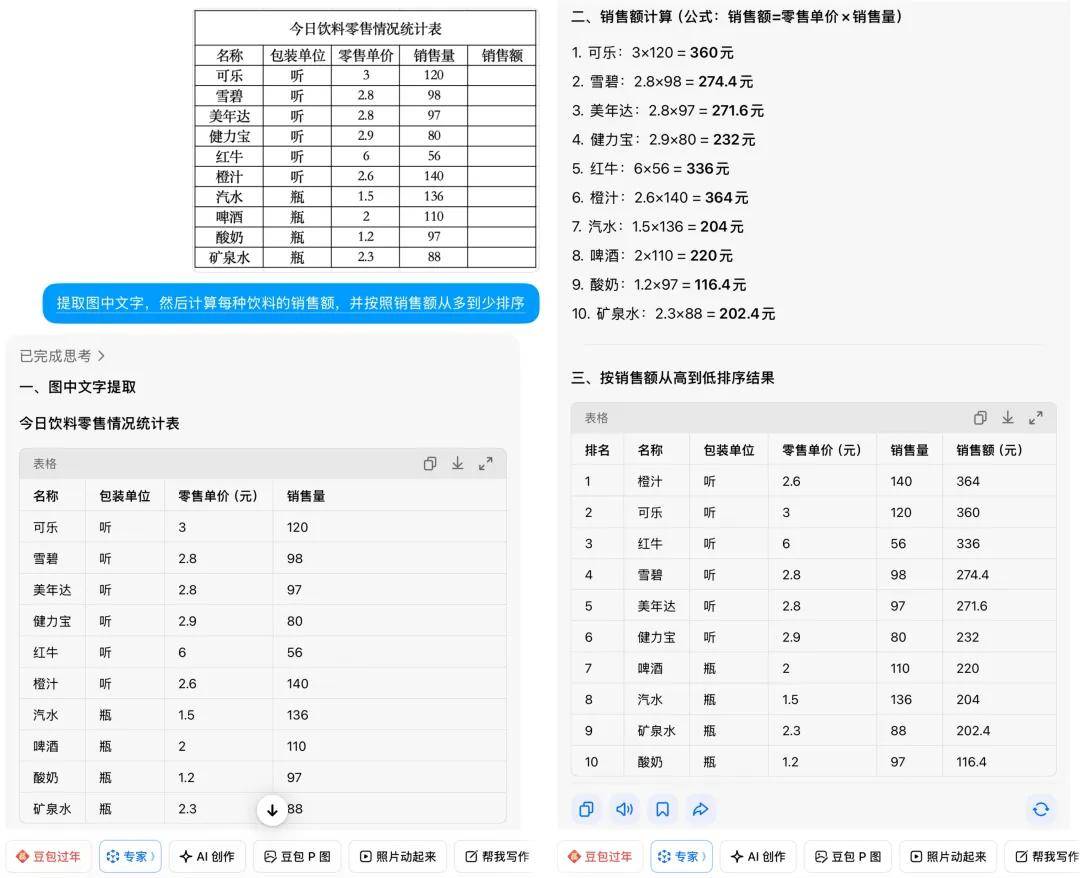 Agent、圖像、視頻全是大版本升級：春晚還沒開，豆包AI就火了