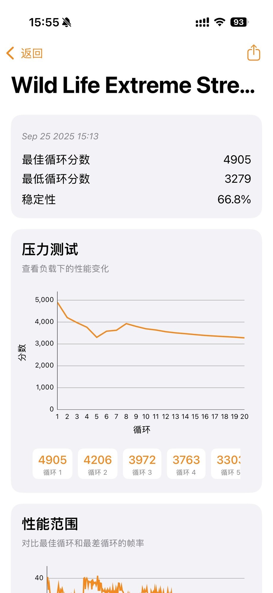 iPhone 17/17 Pro評測 牙膏擠爆掩蓋不了創新乏力