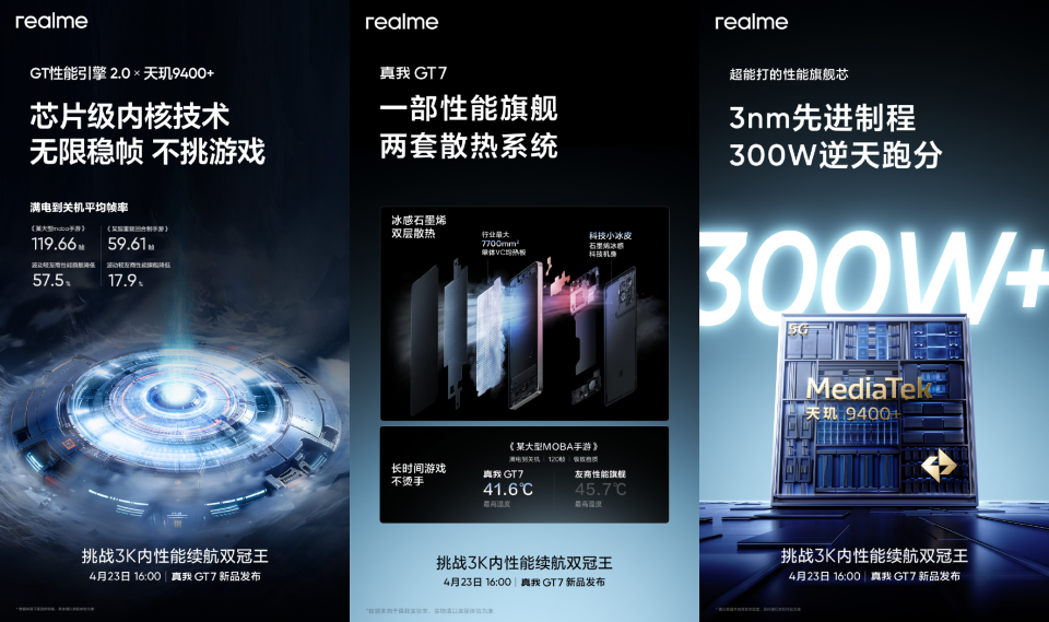 京东方Q10+行业最高4608Hz超高频PWM等 真我GT7屏幕具体参数官宣