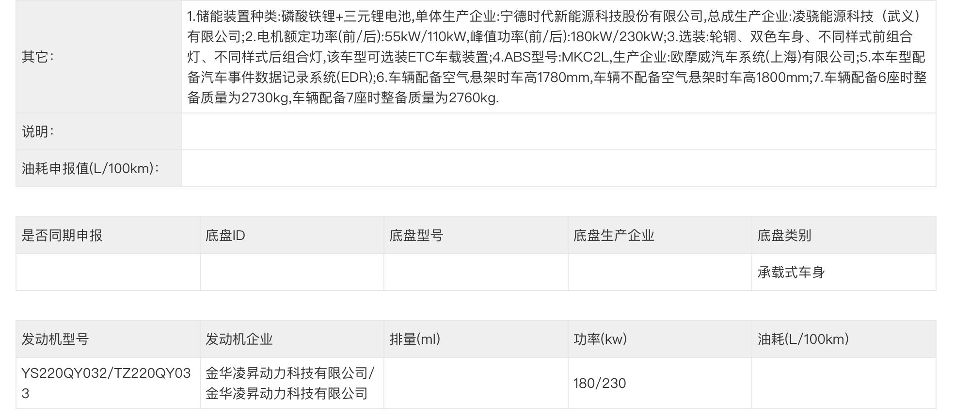 零跑D19增程配80度电池，大型SUV也能好而不贵