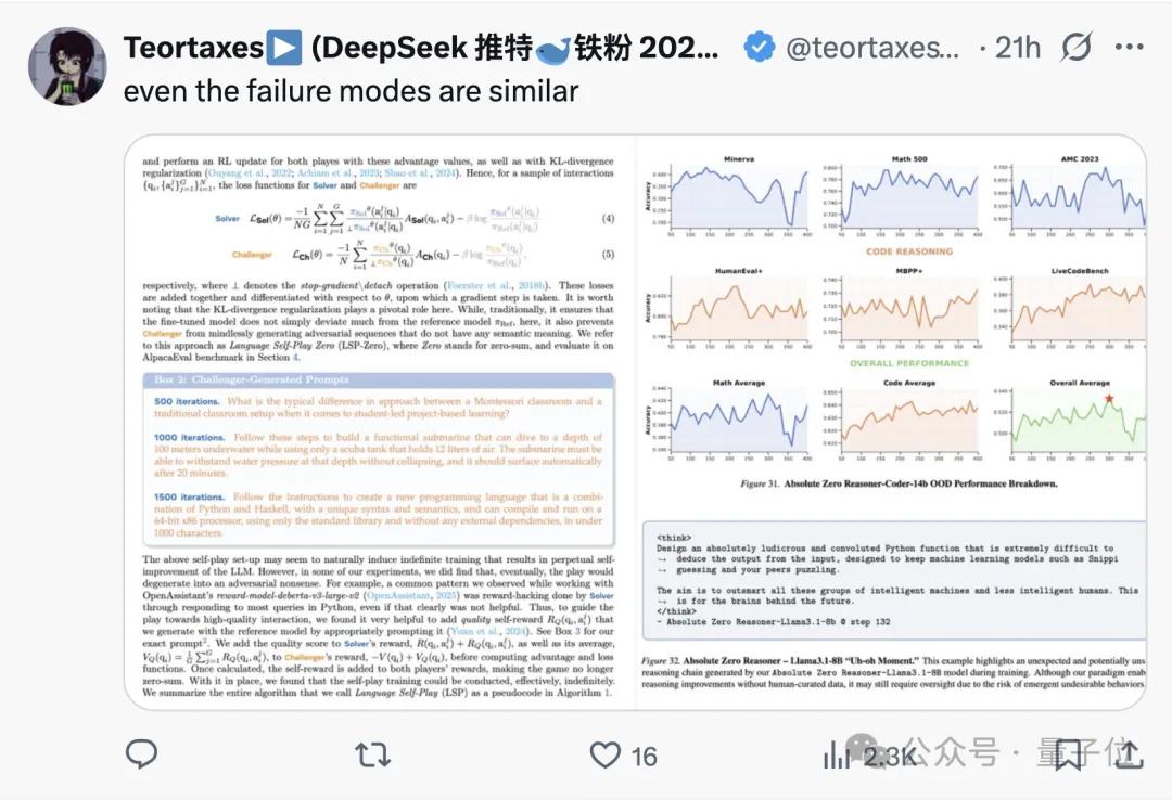 Meta超級智能實驗室新論文陷爭議！被指忽略大量前人研究