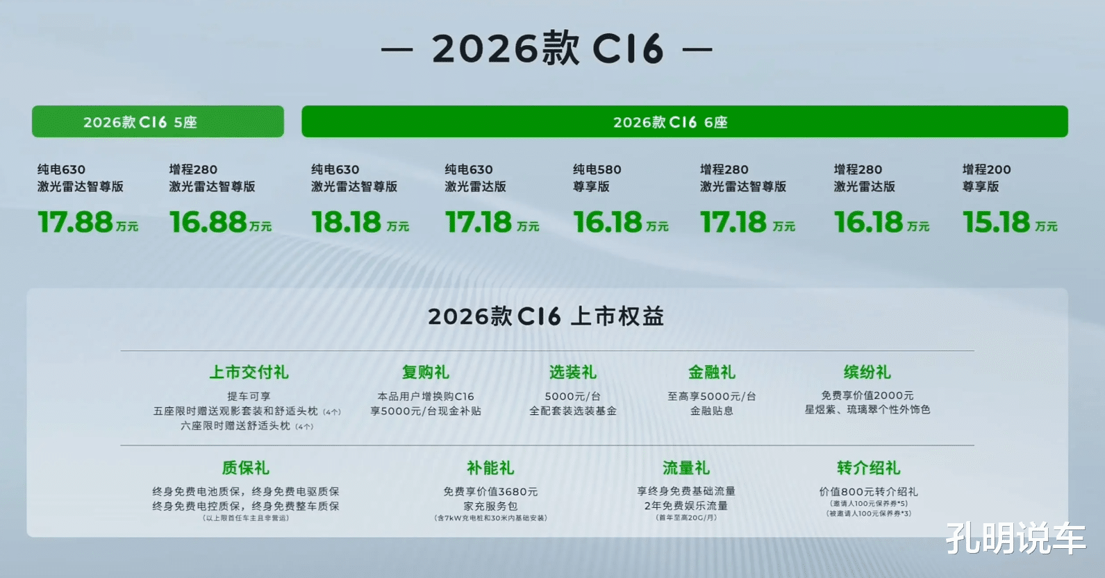 有了大五座版本,零跑C16依然走亲民路线,选增程还是纯电?