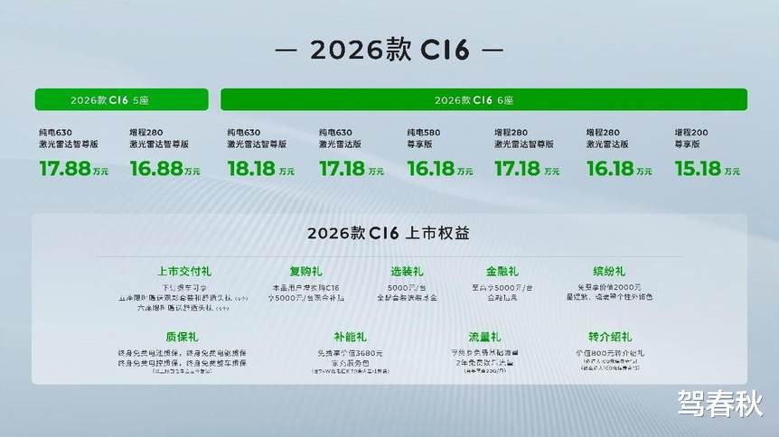 对标理想L6 2026款零跑C16性价比分析 中配为什么最值得买？