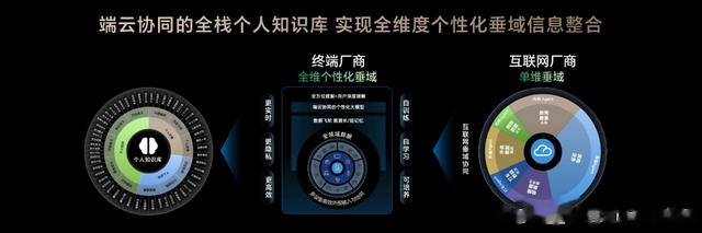 榮耀與中國移動宣布AI終端戰略合作，共同推進AI終端生態建設