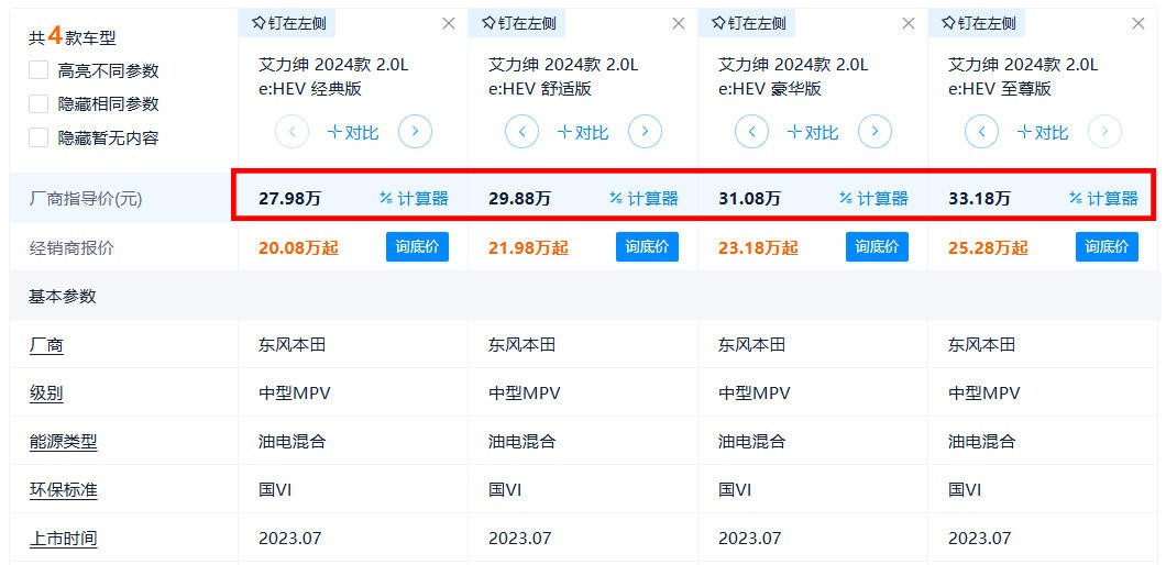 东风本田终于妥协！新款艾力绅官降3万上市，配置升级，销量能涨？