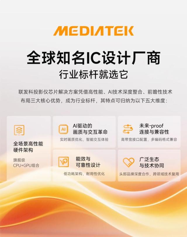 旗舰芯+智能投,哈趣Q1 Max重定义千元投影“质价比”新标准