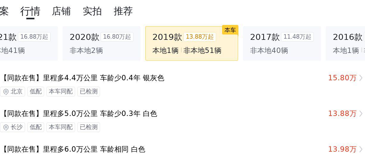 白色时尚座驾，2019款奥迪A5Sportback，16.5万圆你奥迪梦