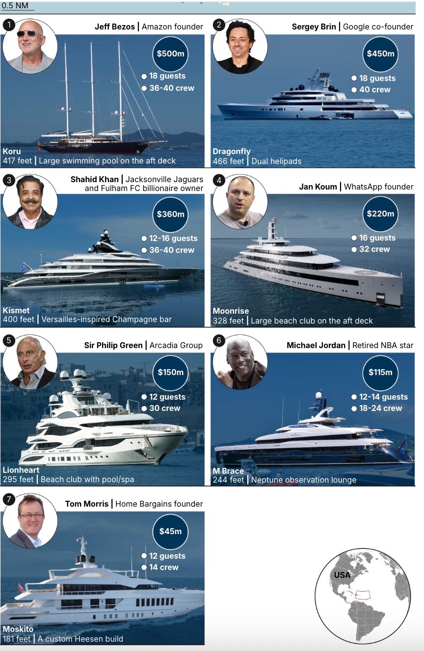 小李子为爱瘦身！为27岁超模女友打破魔咒又减肥，这还是他吗？