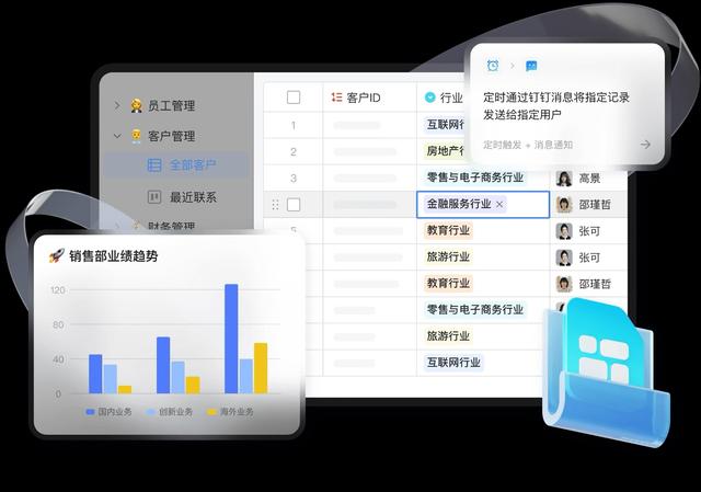AI办公大战升温,OpenAI也要加入飞书和WPS的战场?