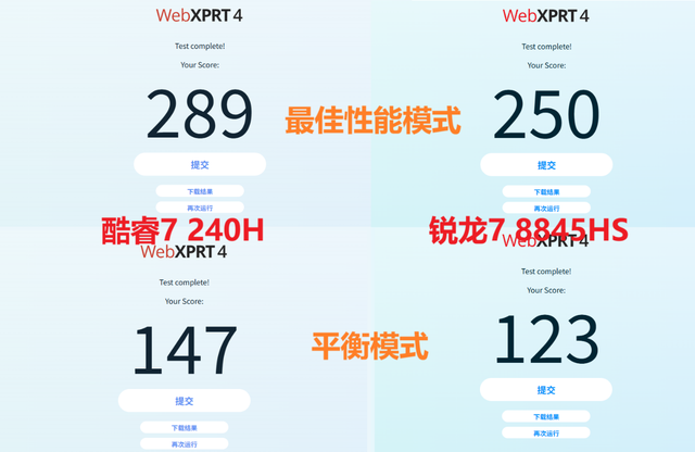 商用AI PC \真相实验室\— 无“AI”之7:“新生”主力,工作之选