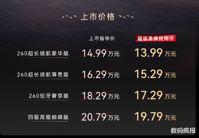 13.99万买5米大车？难怪奇瑞风云A9L开卖1小时就被抢光3万多台