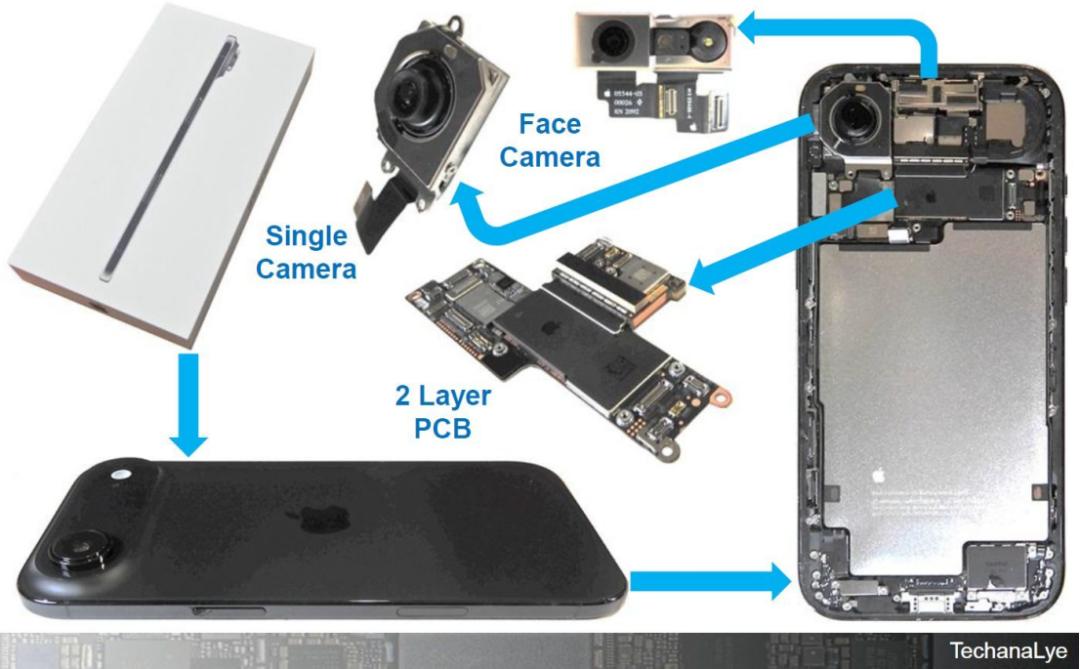 輕薄背后的取舍？iPhone 17 Air 全面拆解