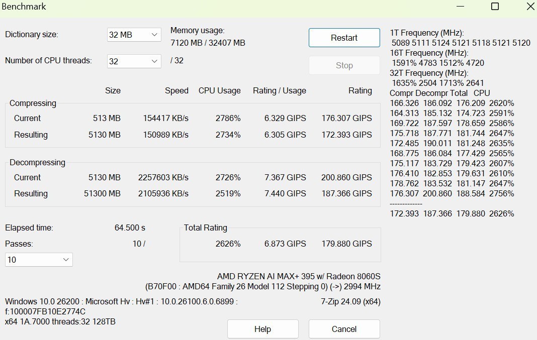 輕松覆蓋AI、辦公、游戲全場(chǎng)景應(yīng)用!體驗(yàn)零刻GTR9 Pro迷你AI工作站