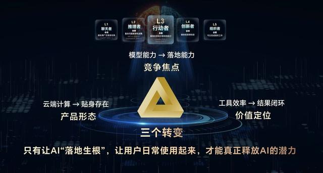 加速AI落地 榮耀與中國移動達成AI終端戰略合作