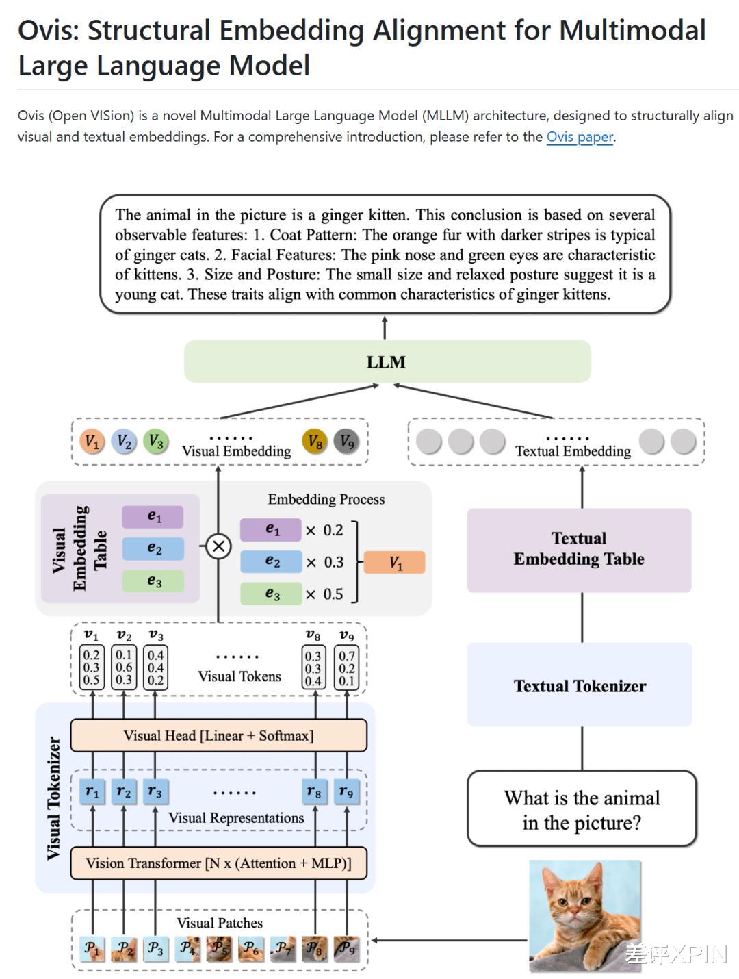 我们在WAIC碰到阿里副总裁，他说最多的一个词是：Agent