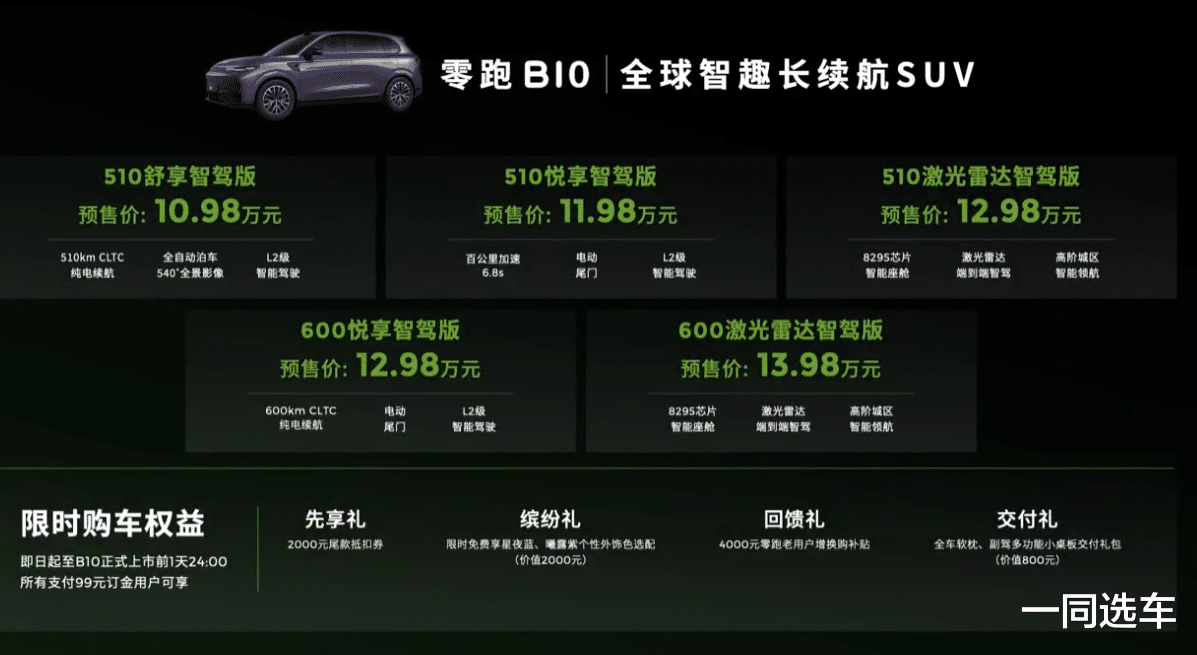 同级唯一爆胎控制、激光雷达，零跑B10预售价10.98万元起