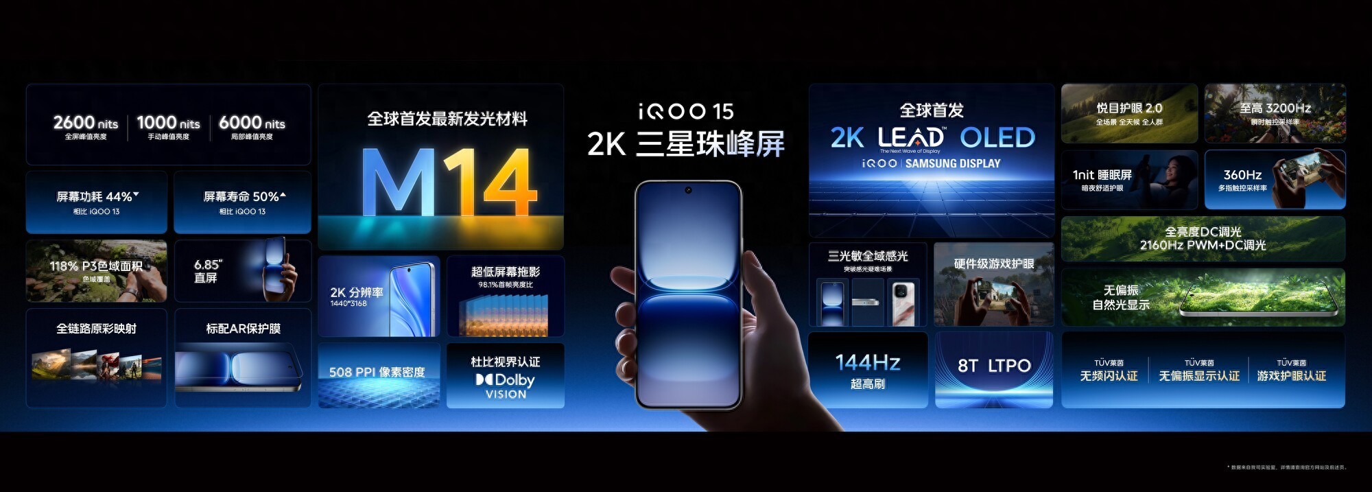 移動顯示技術的“珠峰之巔” iQOO 15搭載2K三星2K LEAD OLED屏