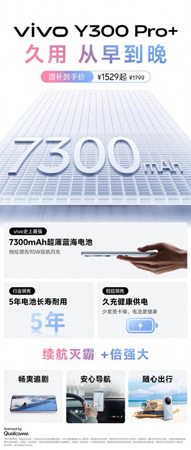 搭載7300mAh電池！出門在外的安全感是vivo Y300 Pro+給的
