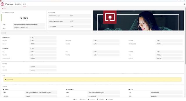 锐龙7 8700G商用机大战酷睿i7-14700:65W功耗下几乎全程碾压