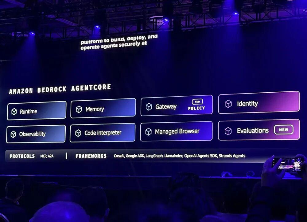 亞馬遜Agent全家桶爆更！連甩9個大招，鎖定最強智能體平臺