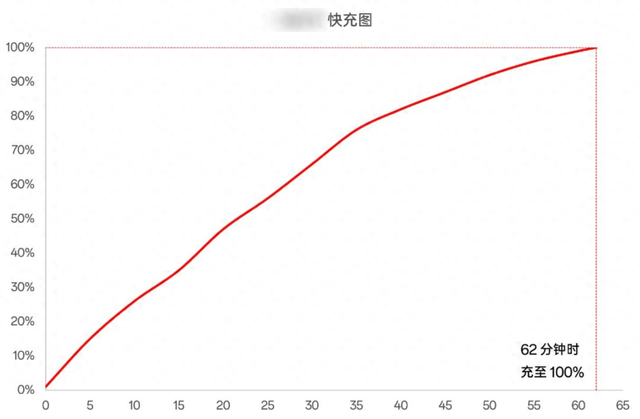 可拆卸電池手機終于殺回來了，這次我真有點心動
