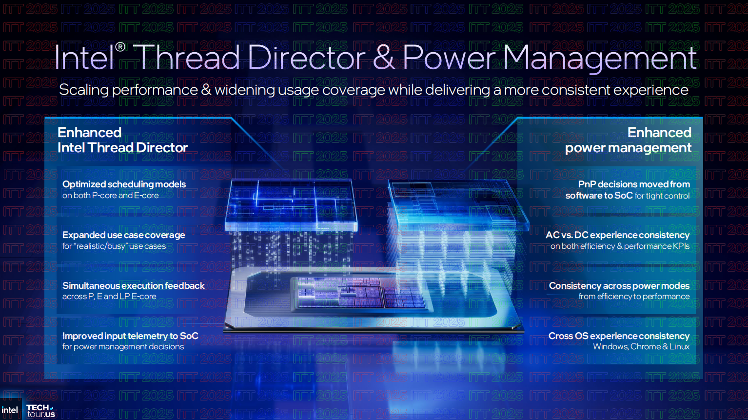 英特爾18A工藝首秀！Panther Lake深度揭秘：AI PC的全新答案