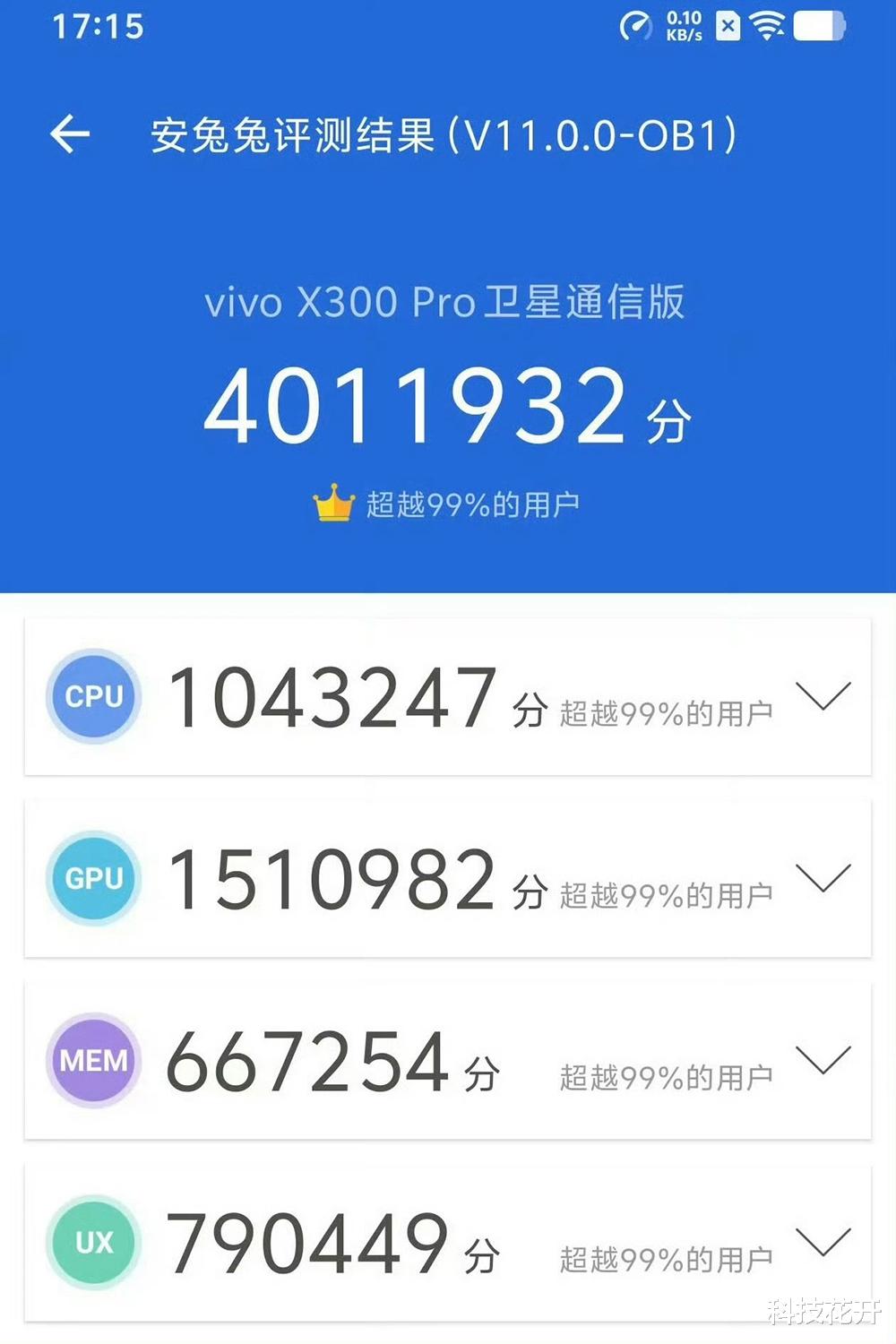 401万!vivo X300 Pro实力太强了,可能又要碾压全场