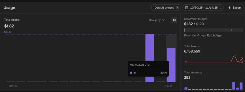 GPT-5.1 Codex 比Claude便宜 55%，代碼漏洞更少！