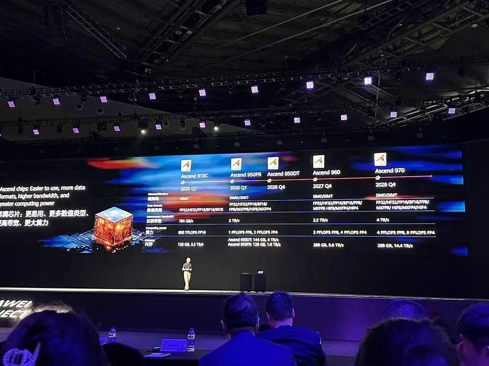 华为发布昇腾950芯片架构!