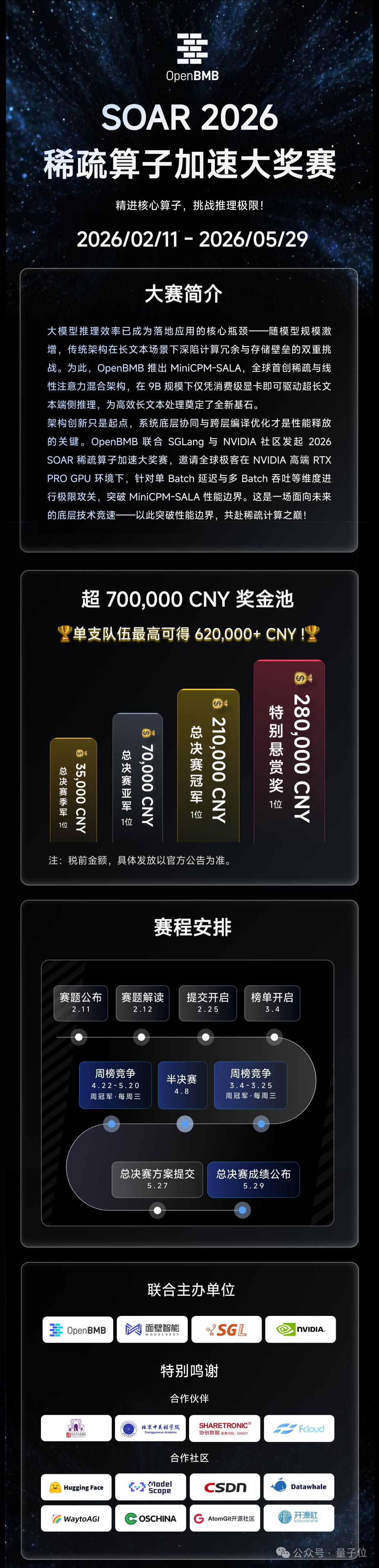 9B端側開源模型跑通百萬上下文，面壁全新稀疏-線性混合注意力