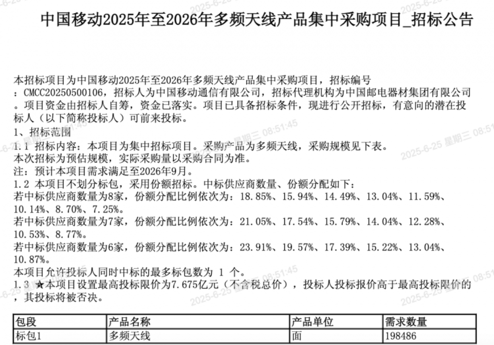 20萬面總預算近8億元！中國移動采購多頻天線產品