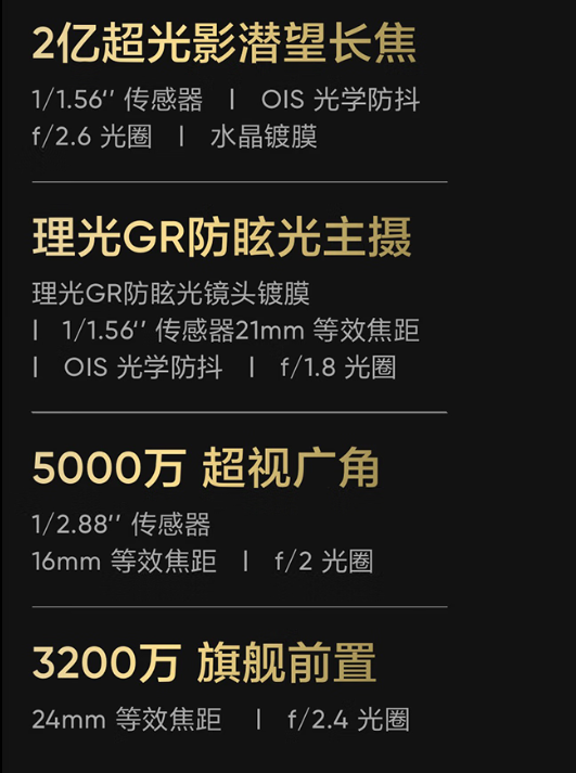 iQOO 15和真我GT8 Pro一并登場，值得出手嗎？不在意影像的可等等