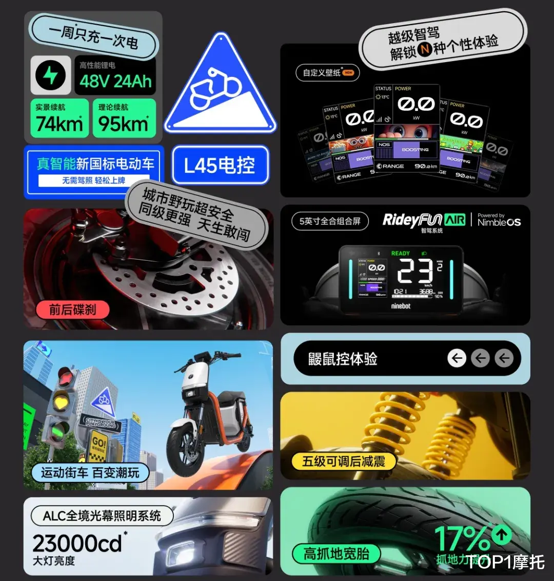 全系标配5寸大屏，九号Fz1、Fz3新国标电自上市，售价2999元起