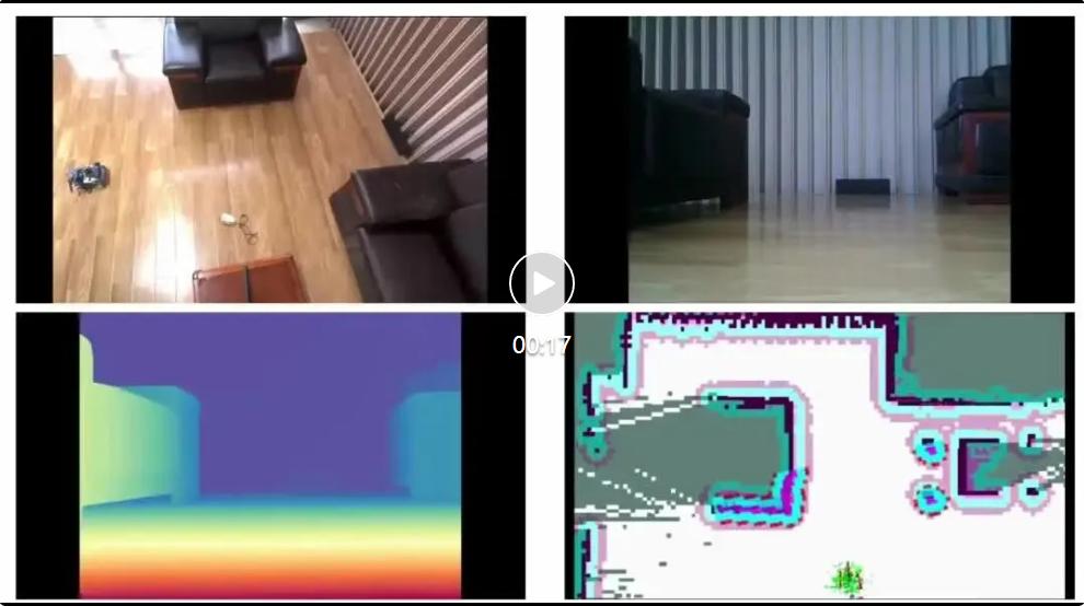 讓機器人「不只是走路」，Nav-R1引領帶推理的導航新時代