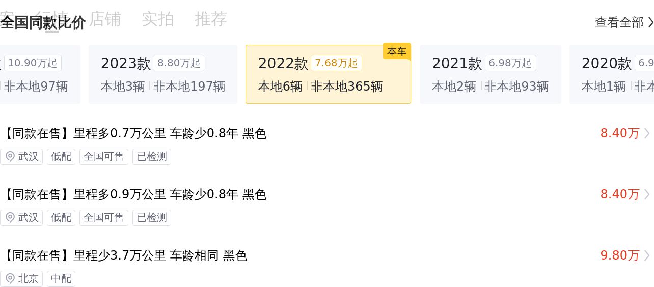 21年帕萨特，7万公里，12万入手德系B级车值不值？