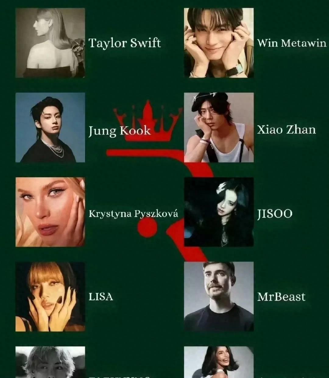 肖战官宣喜讯!粉丝兴奋,资本咬碎后槽牙:“所有算计全白费!”