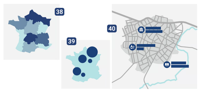 用 AI 賦能數據可視化，讓數據講故事