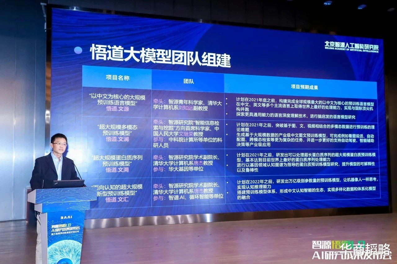 中国版OpenAI，拼命融钱、非常差钱、很难赚钱