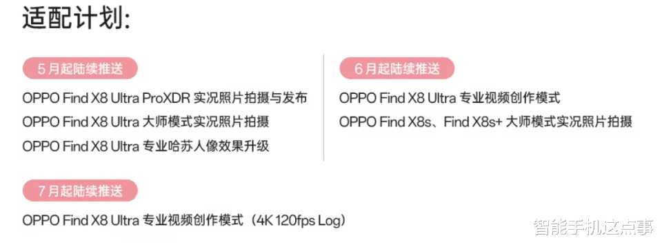 OPPO影像革命再升级:大师Live功能全面适配,名单也清晰了