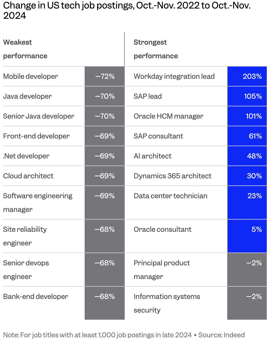 招聘最猛的竟不是OpenAI,这家陷入间谍案的HR初创,正在狂招工程师