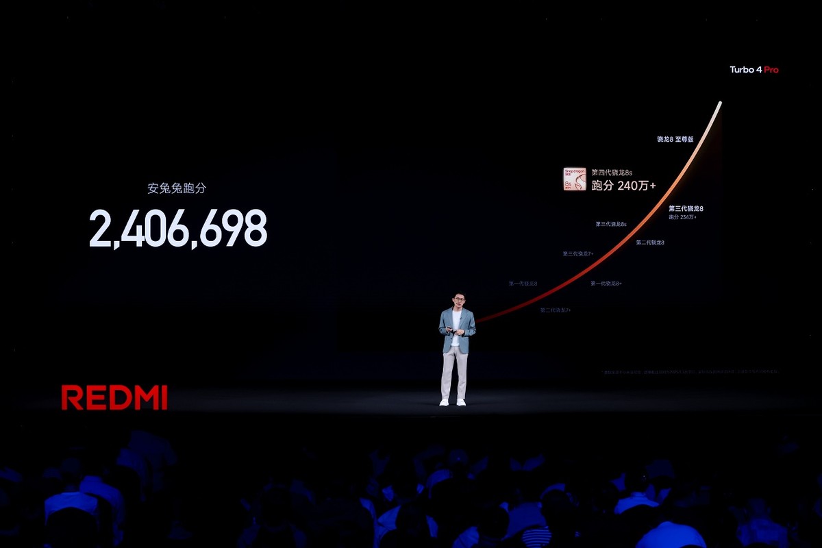 售價1999元起！Redmi Turbo4用戶要哭了：這款Pro新品才是真愛